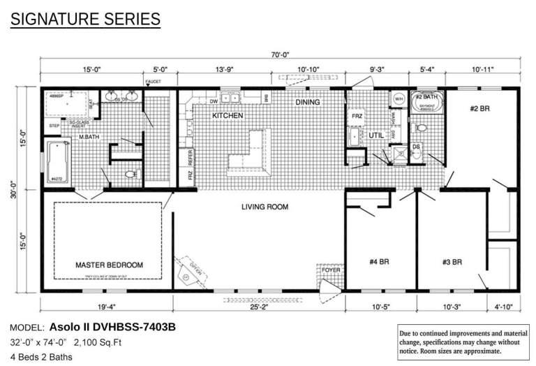 Asolo II double wide manufactured home