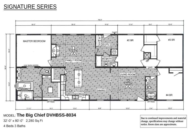 The Big Chief double wide manufactured home